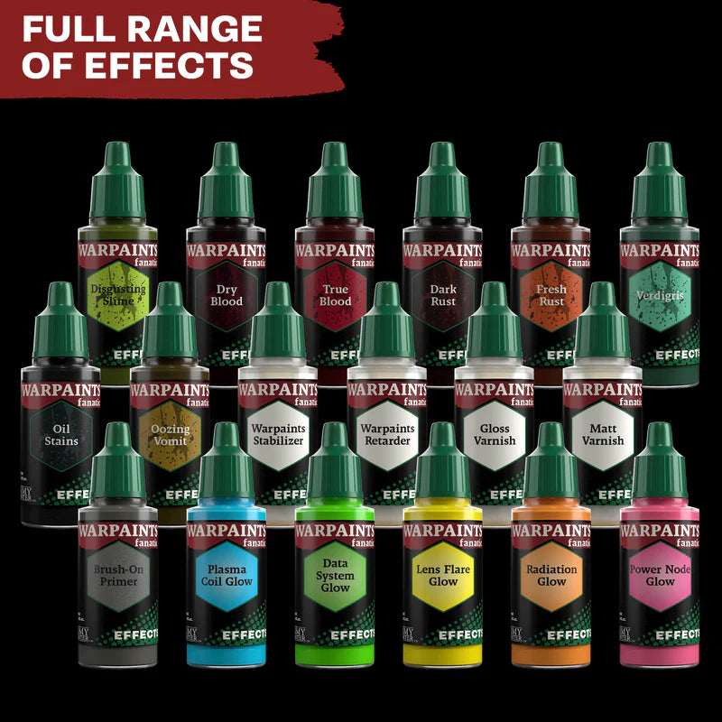 Warpaints Fanatic | Matt Varnish | 18ml Individual Paint