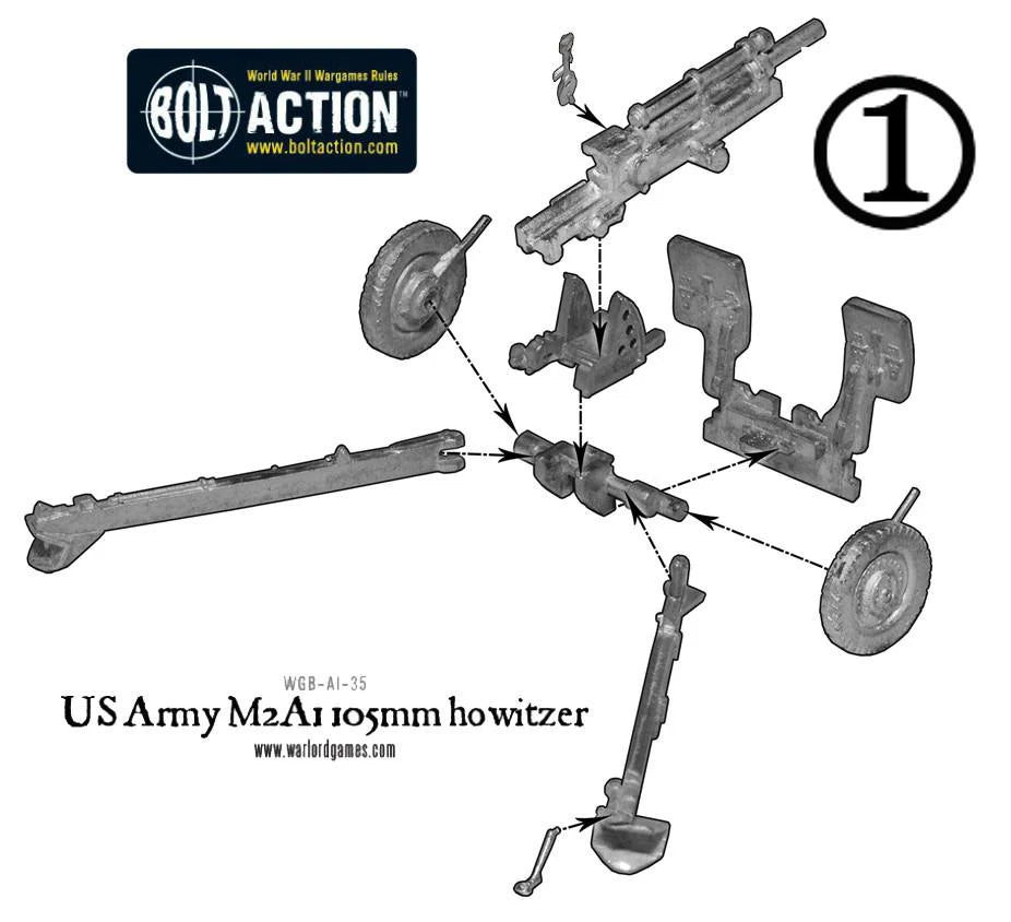 Bolt Action | American US Army 105mm Howitzer Gun | 28mm Metal Blister Pack