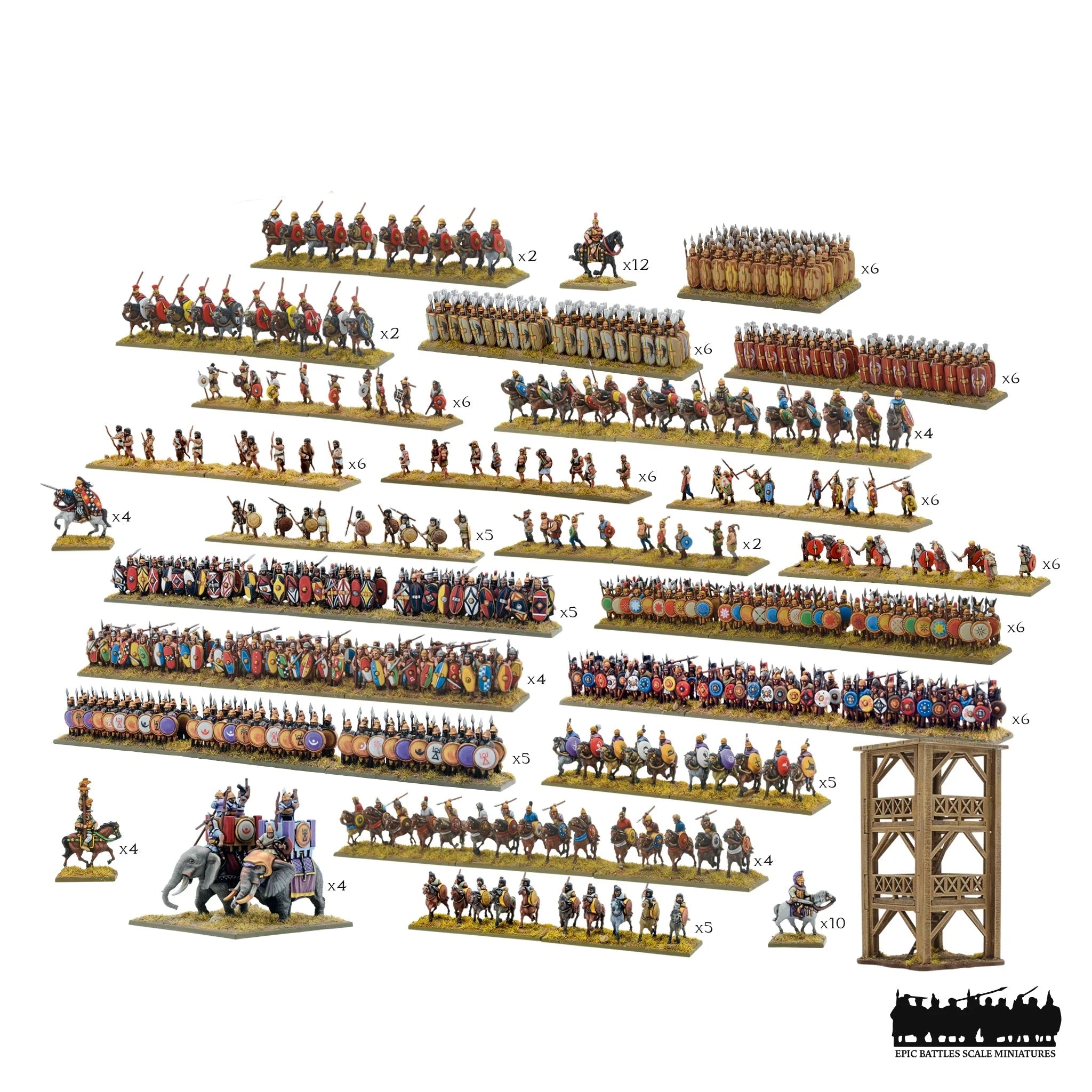 Hail Caesar Epic | Hannibal Batte Set | 15mm Plastic Starter | Warlord | Miniature Kingdoms