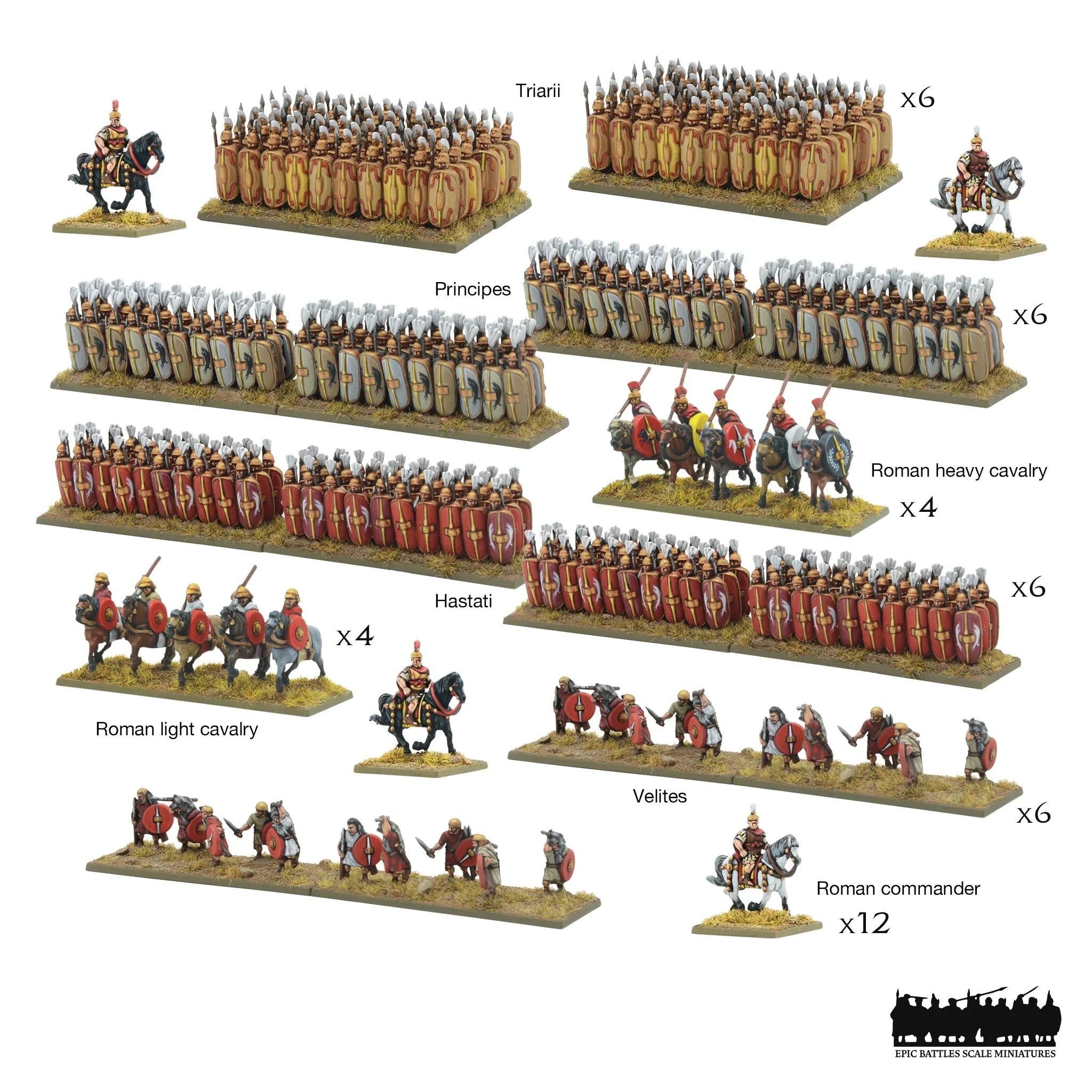 Hail Caesar Epic | Hannibal Batte Set | 15mm Plastic Starter | Warlord | Miniature Kingdoms