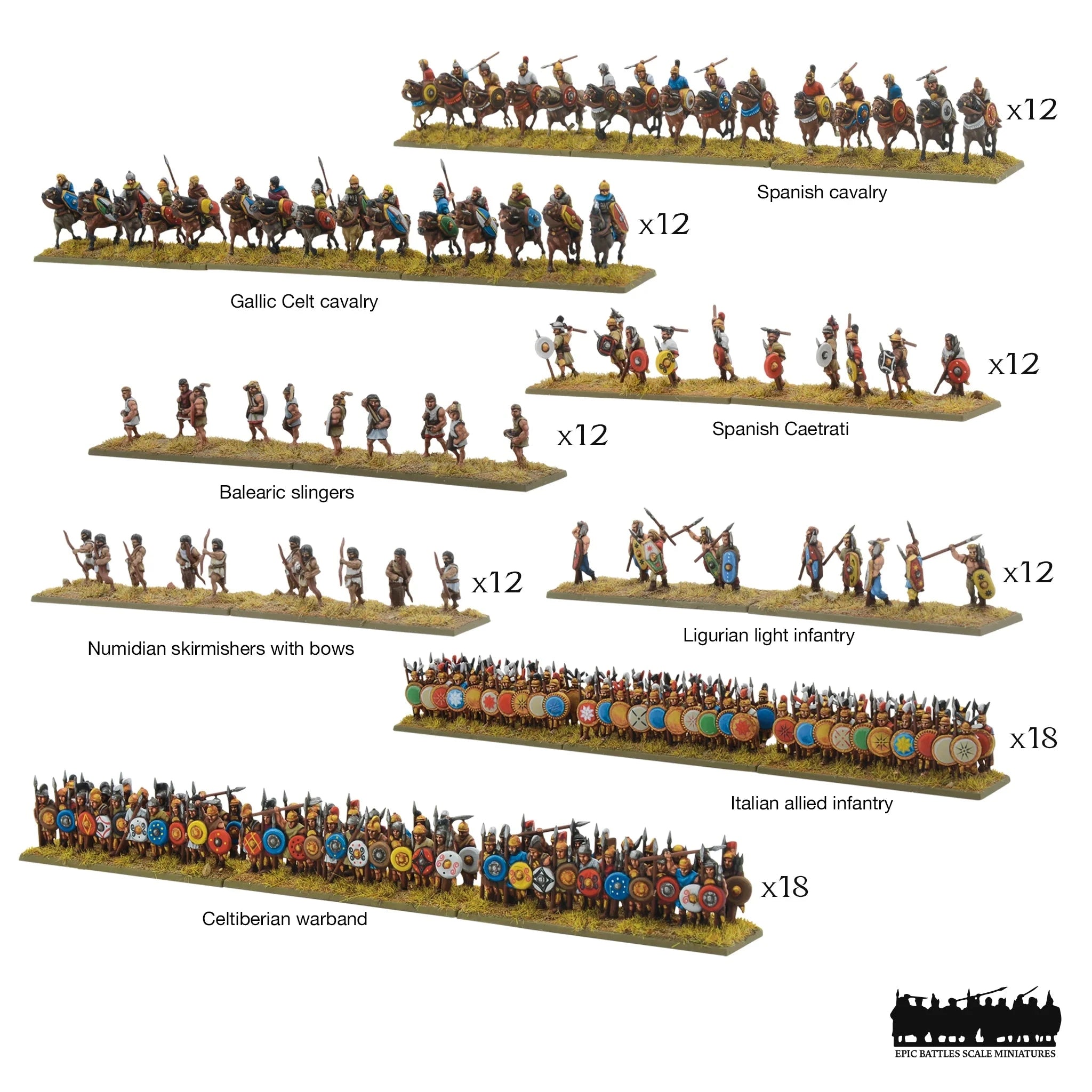 Hail Caesar Epic | Hannibal Batte Set | 15mm Plastic Starter | Warlord | Miniature Kingdoms