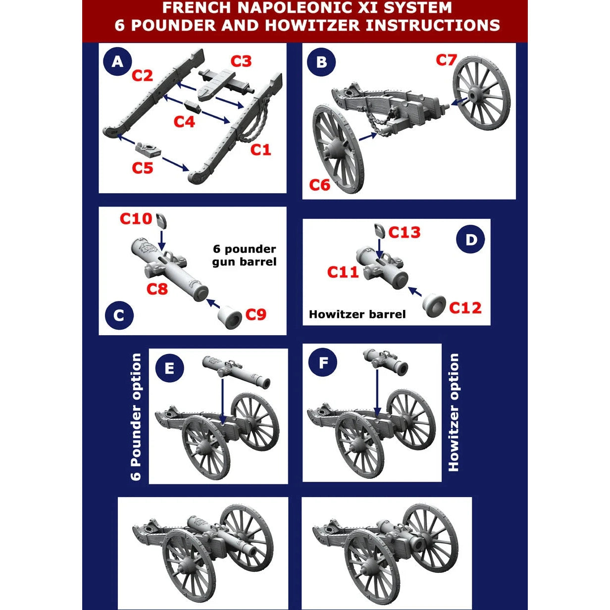 Victrix | Napoleonic French Foot Artillery 1812-1815 Late | 28mm Plastic Unit | North Star Games | Miniature Kingdoms