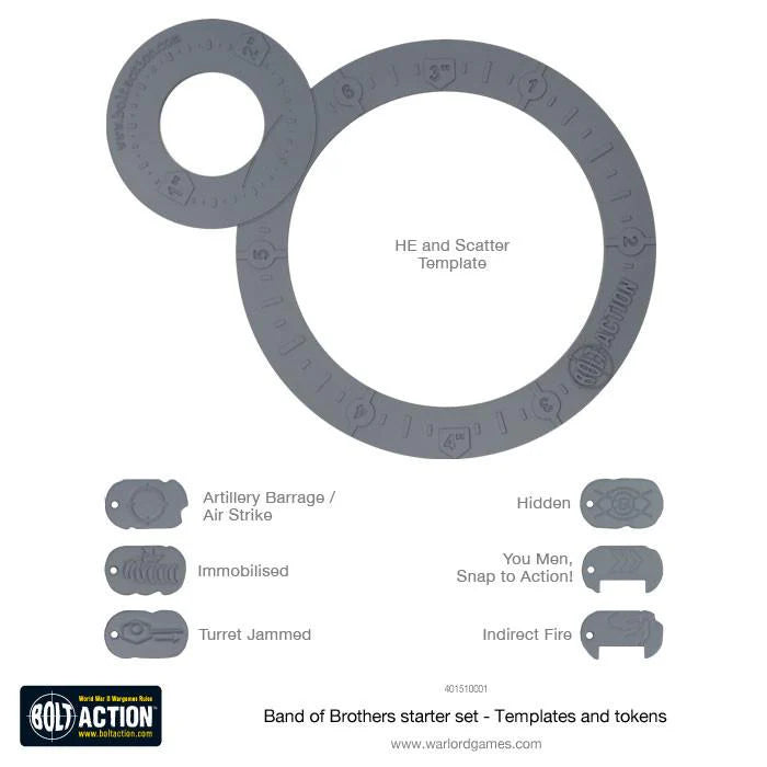 Bolt Action | Other | Bolt Action Templates | 28mm Plastic Other | Warlord | Miniature Kingdoms