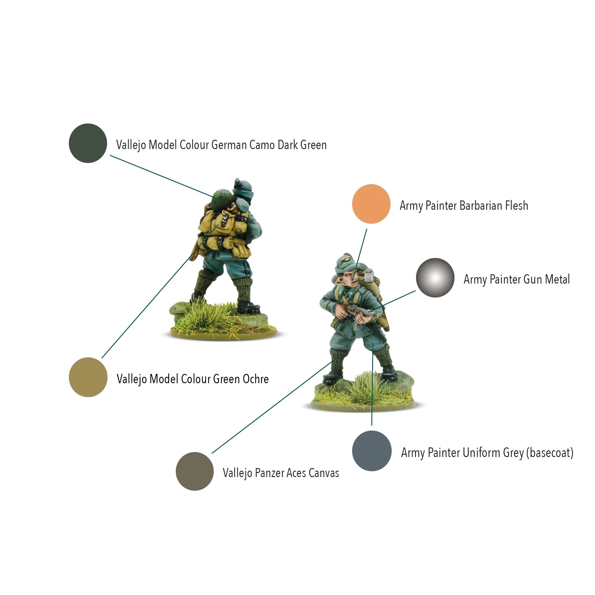 Bolt Action | Italian Alpini Support Group | 28mm Metal Unit