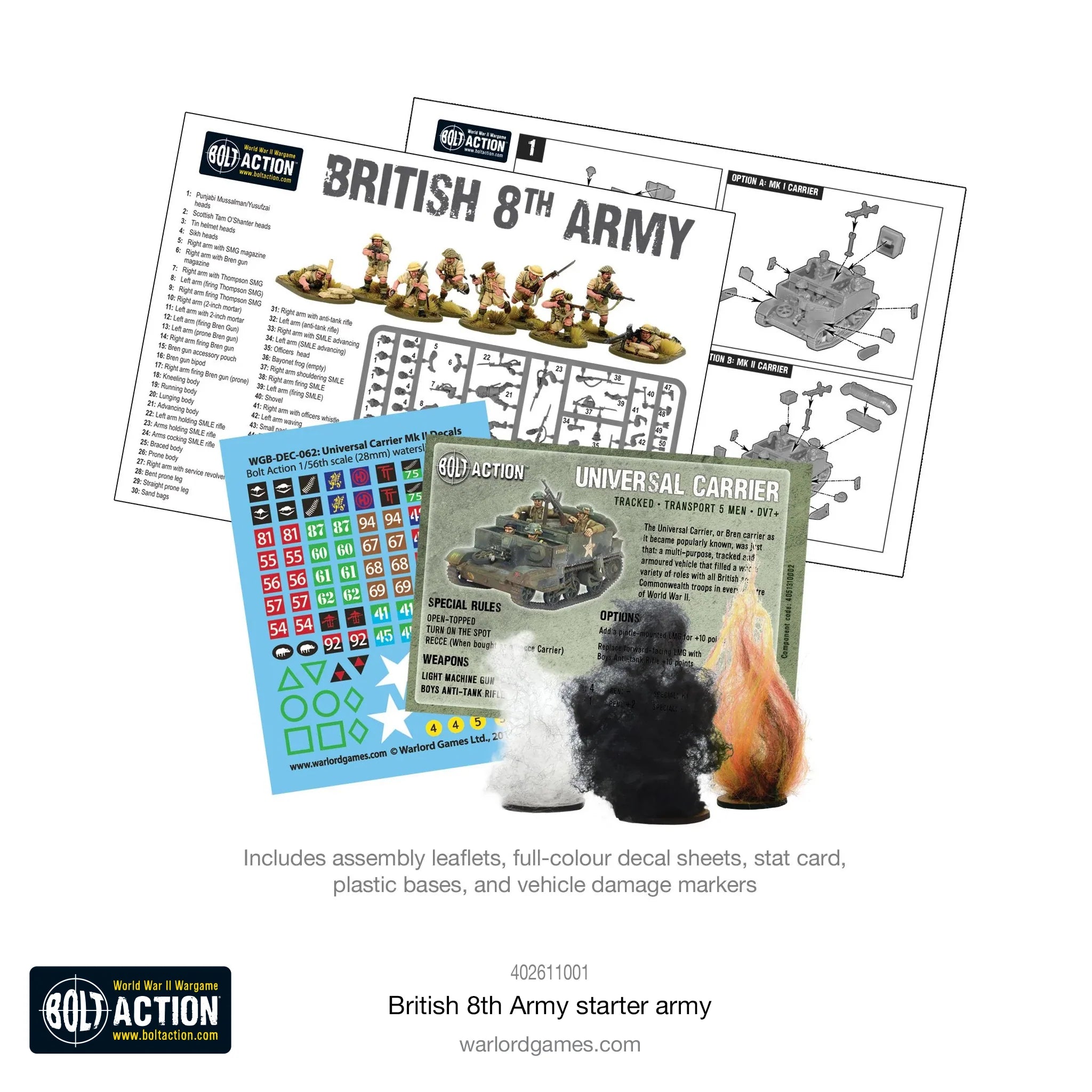 Bolt Action | British 8th Army | 28mm Plastic Starter