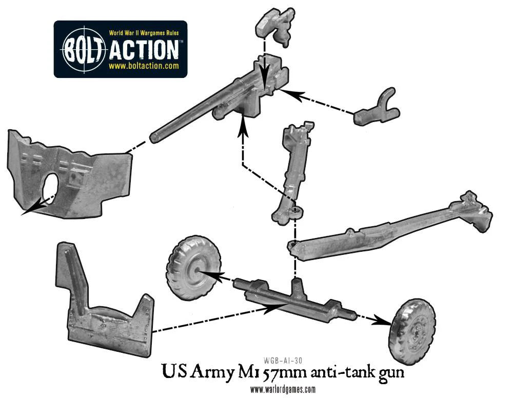 Bolt Action | American US Army 57mm Anti Tank Gun | 28mm Metal Blister Pack