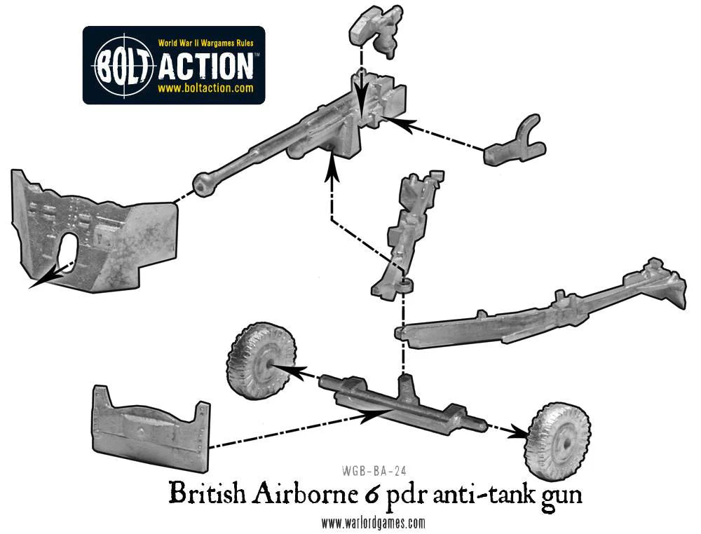 Bolt Action | British 8th Army 6 Pdr Anti Tank Gun | 28mm Metal Blister Pack