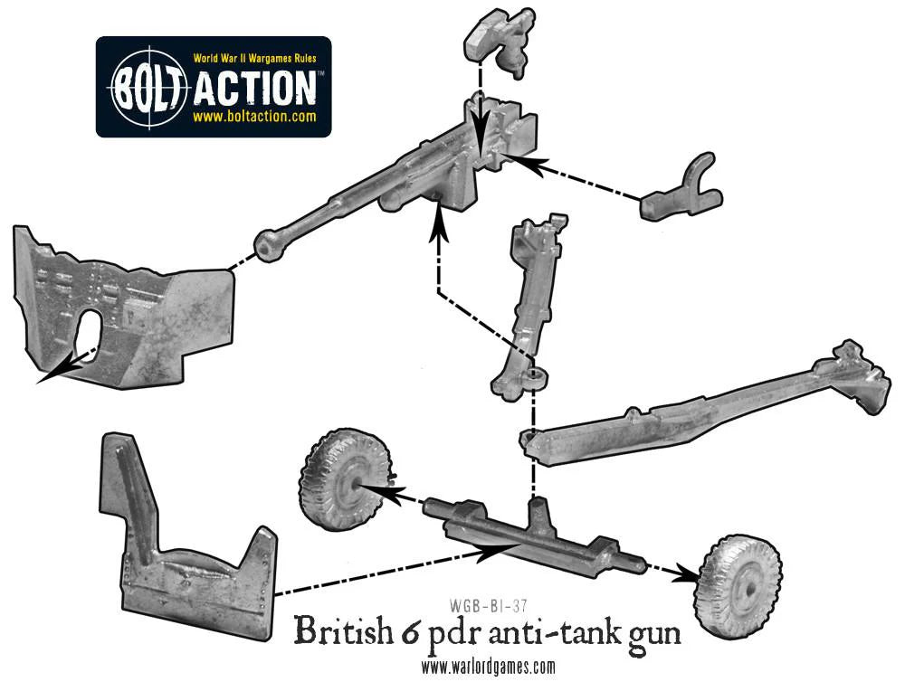 Bolt Action | British Army 6 Pdr Anti Tank Gun | 28mm Metal Blister Pack