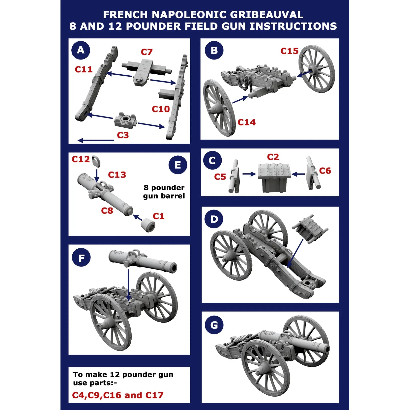 Victrix | Napoleonic French Foot Artillery 1804-1812 Early | 28mm Plastic Unit | North Star Games | Miniature Kingdoms