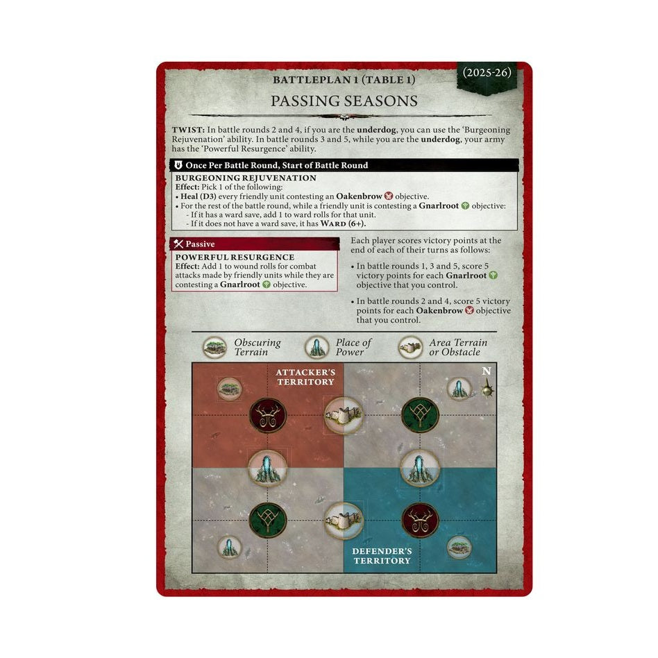 Age of Sigmar | Generals Handbook 2025-2026 | Matched Play Pack