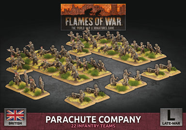 Flames of War | British | Parachute Company | 15mm Plastic Unit