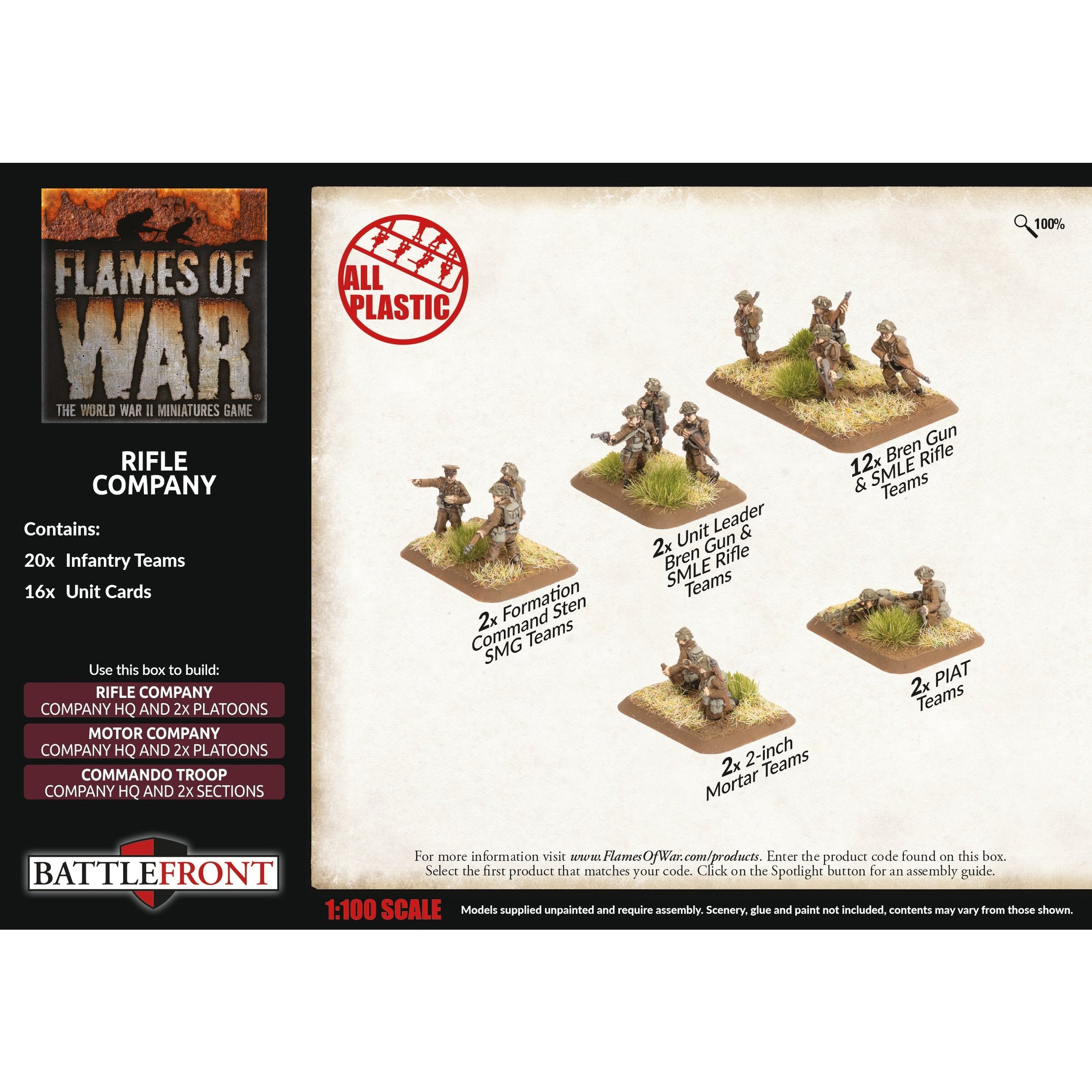 Flames of War | British | Rifle Company | 15mm Plastic Unit