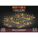 Flames of War | British | Rifle Company | 15mm Plastic Unit