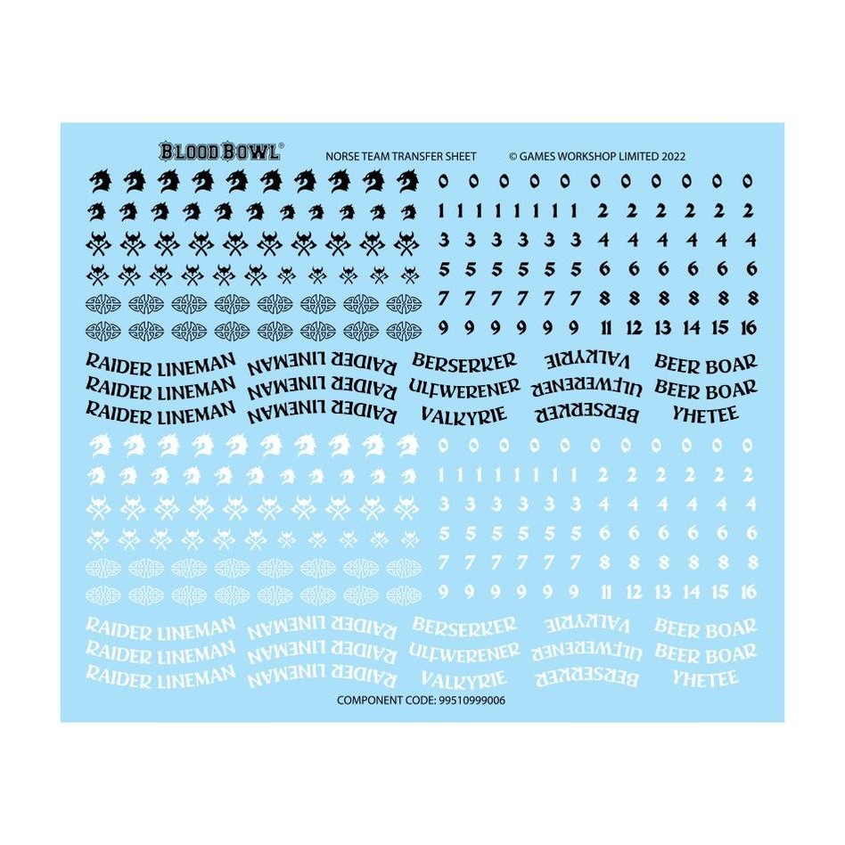 Blood Bowl | Norse Team | Norsca Rampagers | Plastic Team