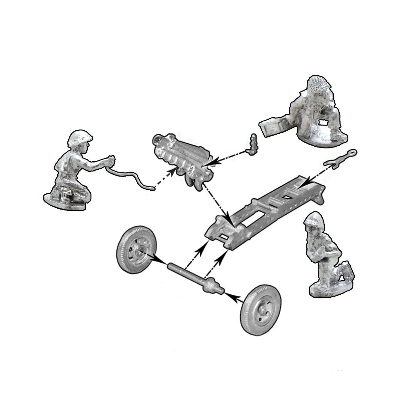 Bolt Action | American USMC 75mm Pack Howitzer Light Artillery | 28mm Metal Blister Pack