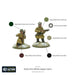 Bolt Action | Soviet Army Weapons Teams Winter | 28mm Resin Small Box