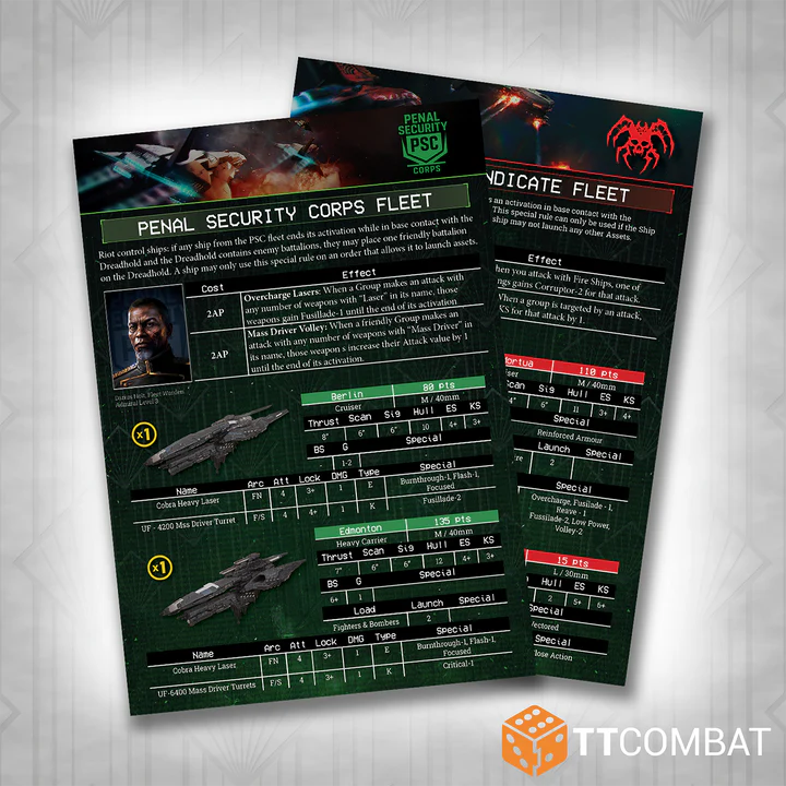 Dropfleet Commander | The Dreadhold | 2 Player Set | Eightfold Syndicate vs Penal Security Corps | 2 Player Set