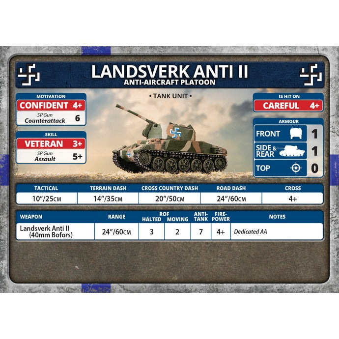 Flames Of War | Finnish | Landsverk Anti II Anti-Aircraft Gun | 15mm Resin Metal Blister Pack