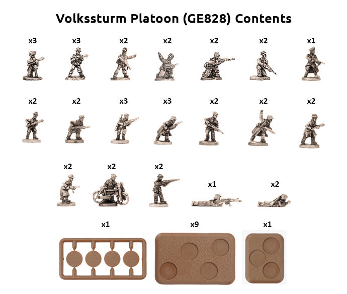 Flames Of War | German | Volksturm Platoon | 15mm Plastic Blister Pack