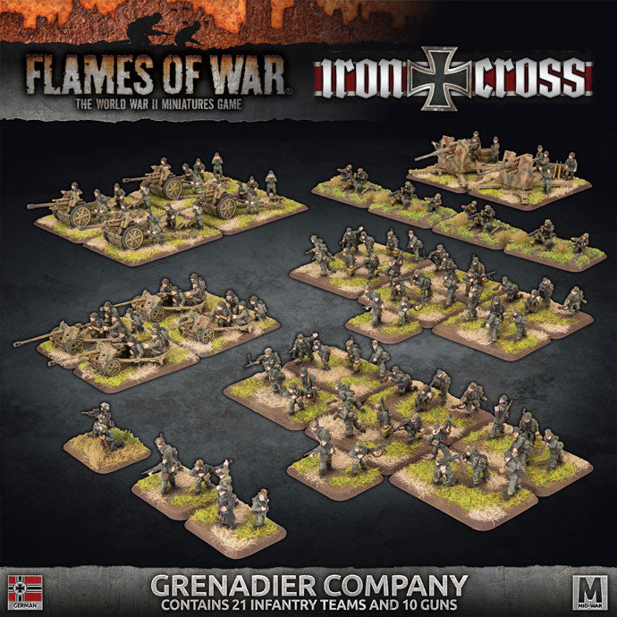 Flames of War | German | Iron Cross Grenadier Company Army | 15mm Plastic Starter | Battlefront | Miniature Kingdoms