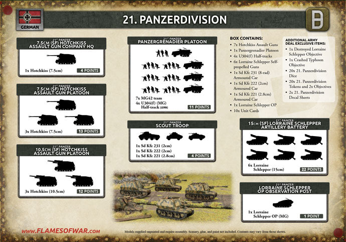 Flames of War | German | 21st Panzer Division Army Deal | 15mm Plastic/ Resin / Metal Unit