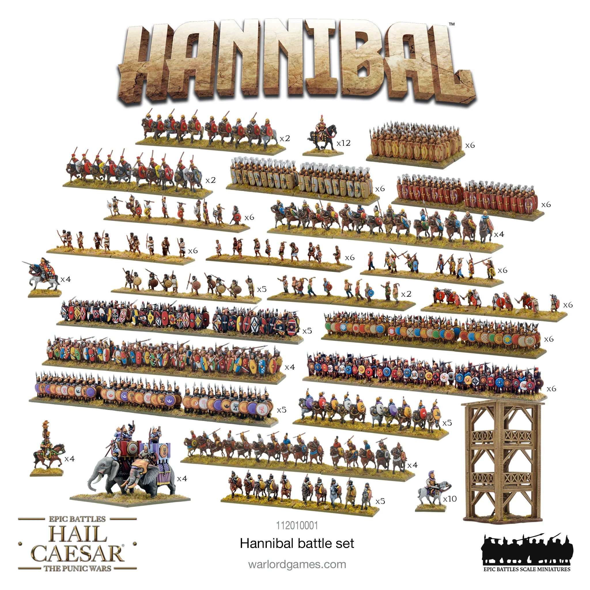 Hail Caesar Epic | Hail Caesar Epic Battles: Hannibal Battle Set | 13.5mm Plastic Starter