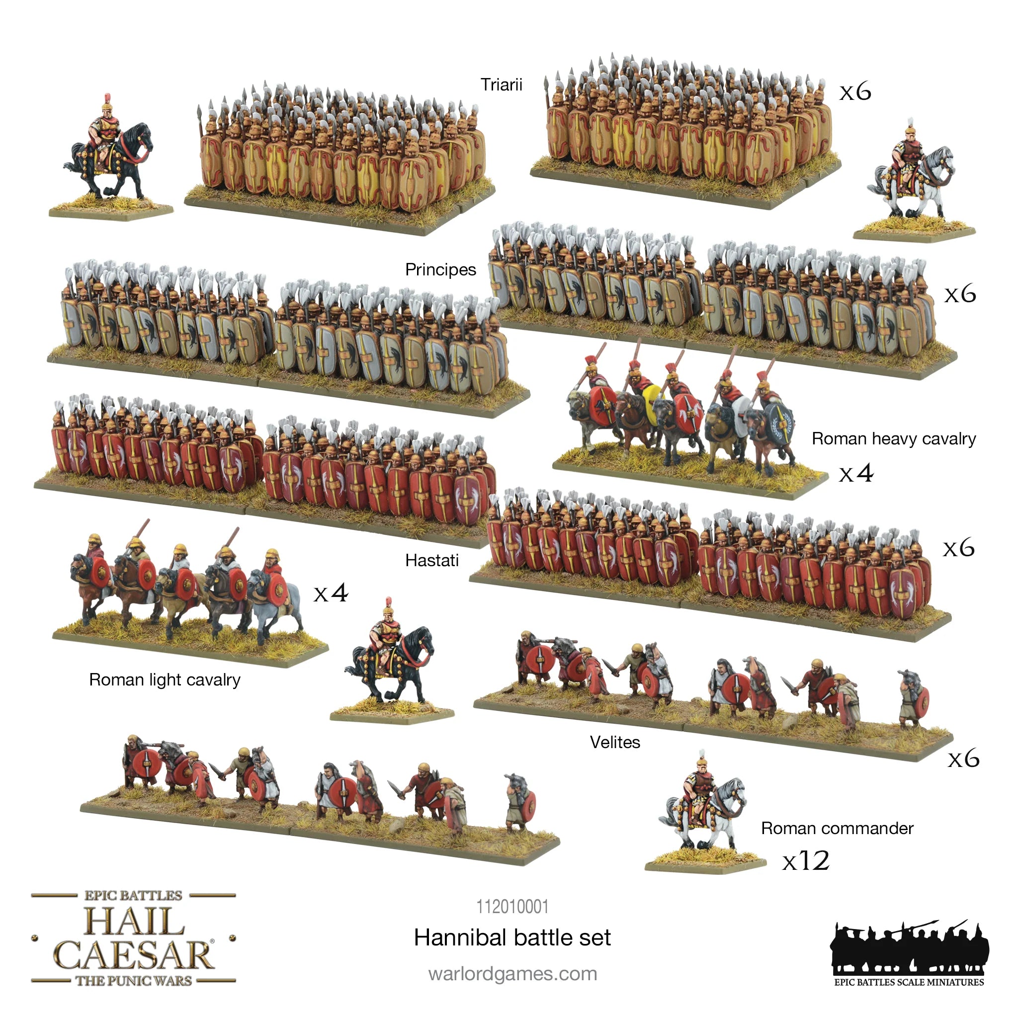 Hail Caesar Epic | Hail Caesar Epic Battles: Hannibal Battle Set | 13.5mm Plastic Starter
