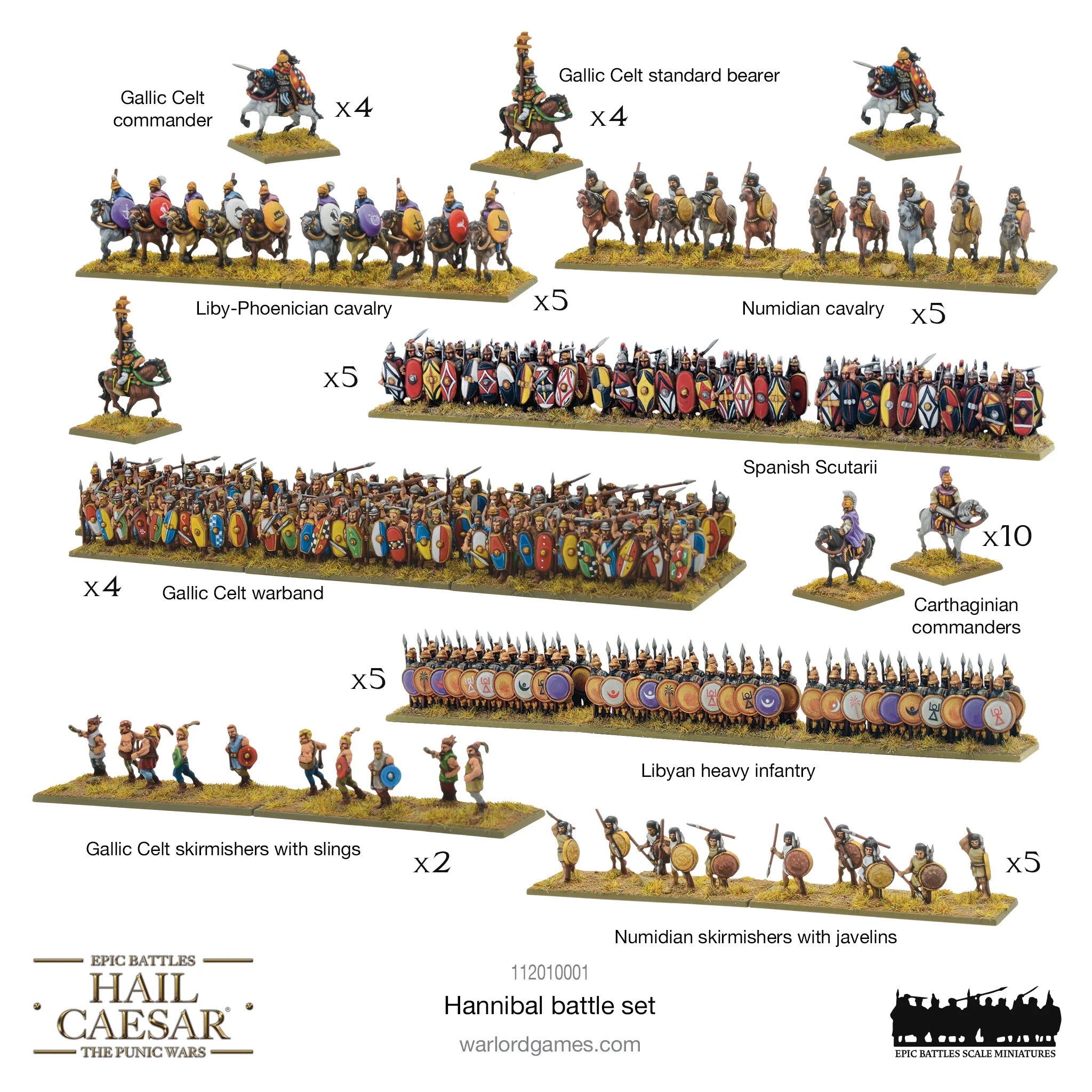 Hail Caesar Epic | Hail Caesar Epic Battles: Hannibal Battle Set | 13.5mm Plastic Starter