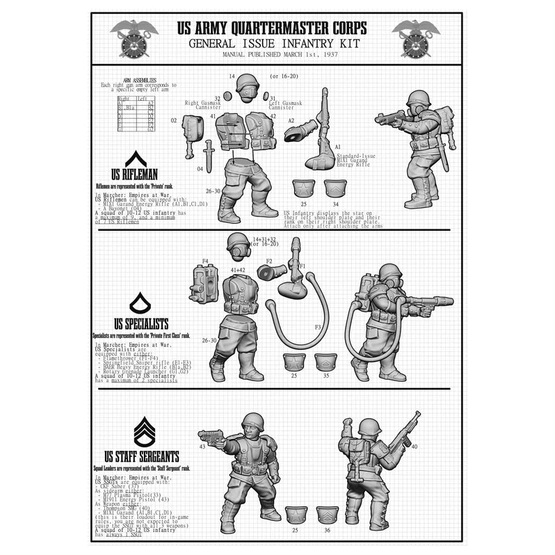 Marcher - Empires at War | United States GI Infantry | Plastic Unit Box