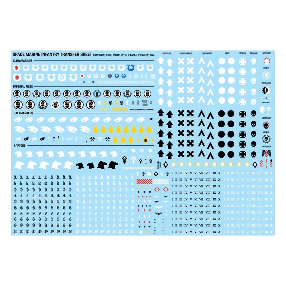 Kill Team | Scout Squad | Plastic Unit Box