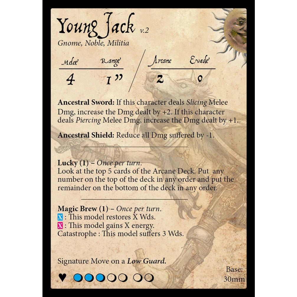 Moonstone | Commonwealth | Brothers In Arms | 28mm Resin Unit