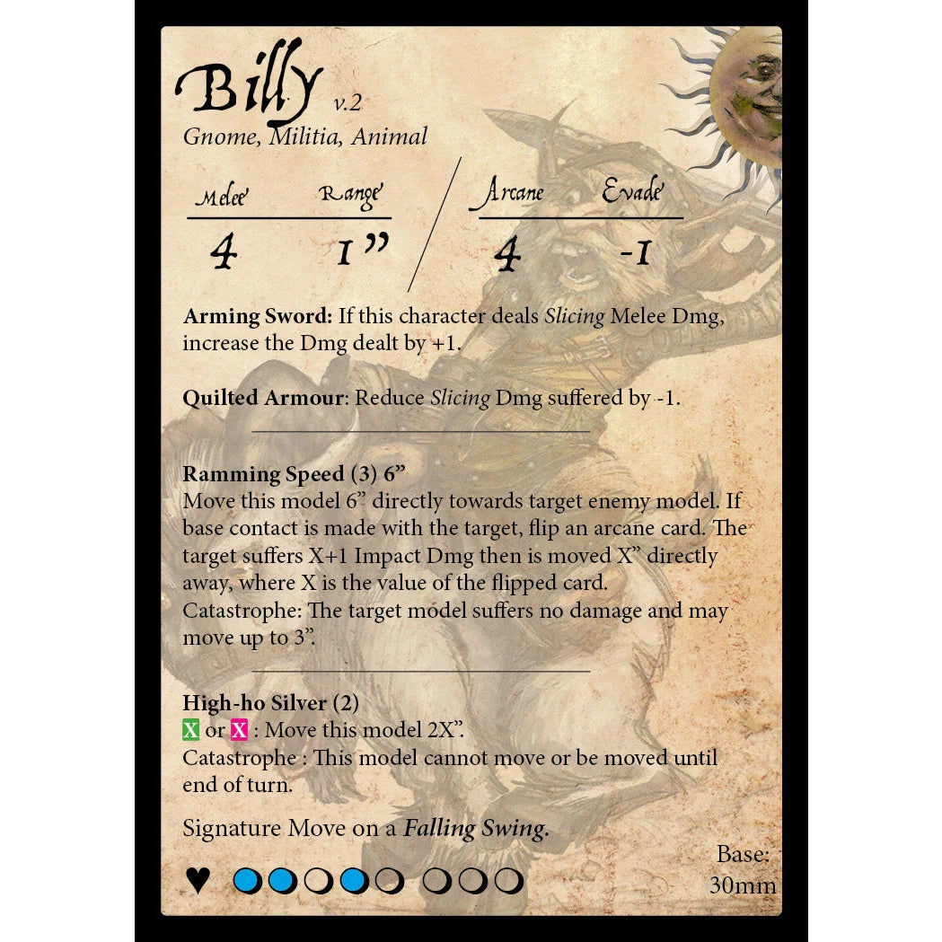 Moonstone | Commonwealth Mama's Boys | 28mm Resin Unit