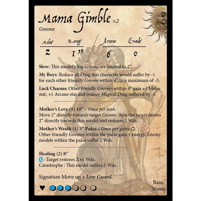 Moonstone | Commonwealth Mama's Boys | 28mm Resin Unit