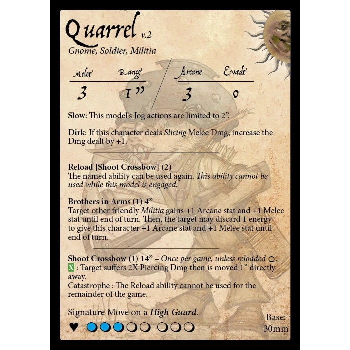 Moonstone | Commonwealth Mama's Boys | 28mm Resin Unit