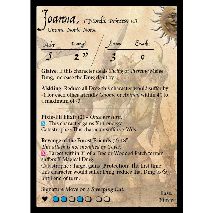 Moonstone | Commonwealth Outlanders | 28mm Resin Unit