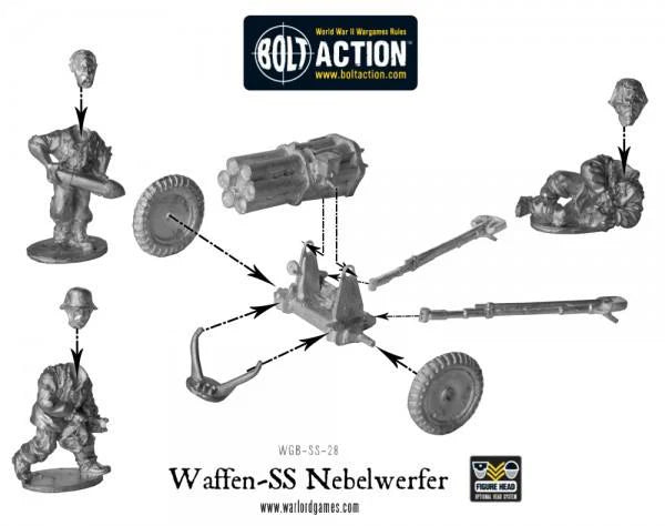 Bolt Action | German Heer 150mm Nebelwerfer 41 | 28mm Metal Blister Pack