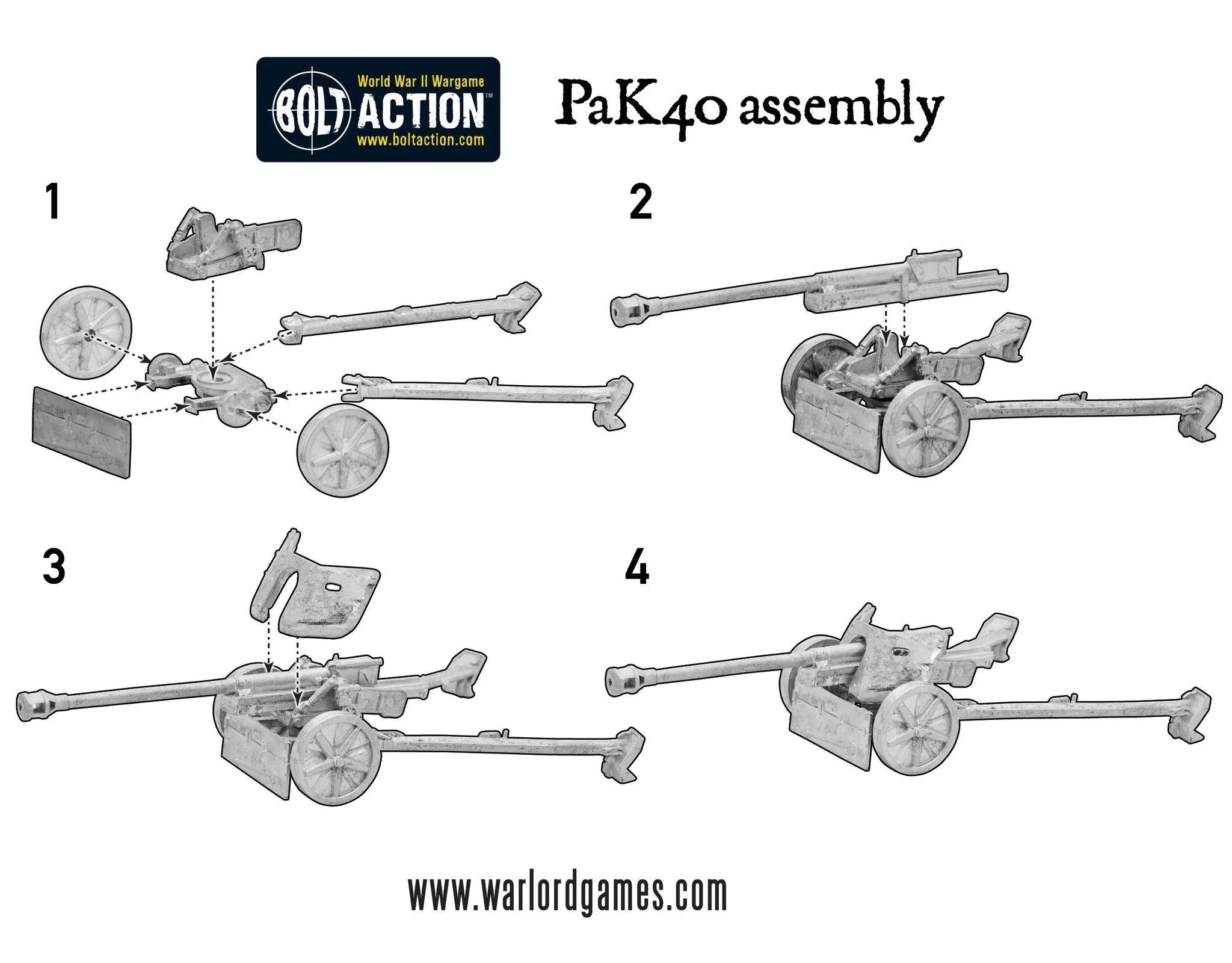 Bolt Action | German Heer 75mm Pak 40 ATG | 28mm Metal Blister Pack