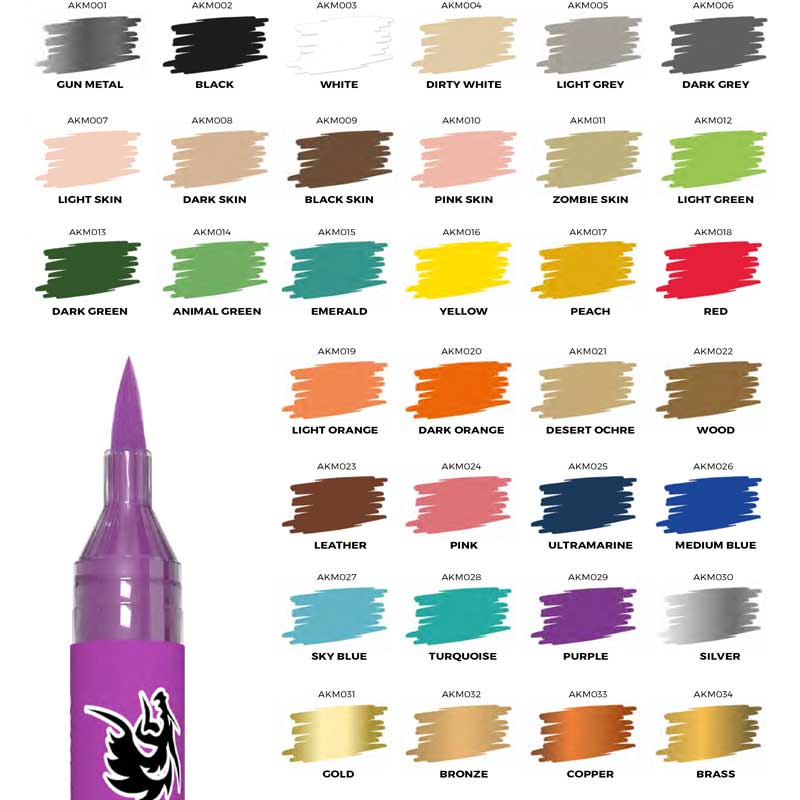 Playmarkers | Acrylic Marker Emerald | AKM015