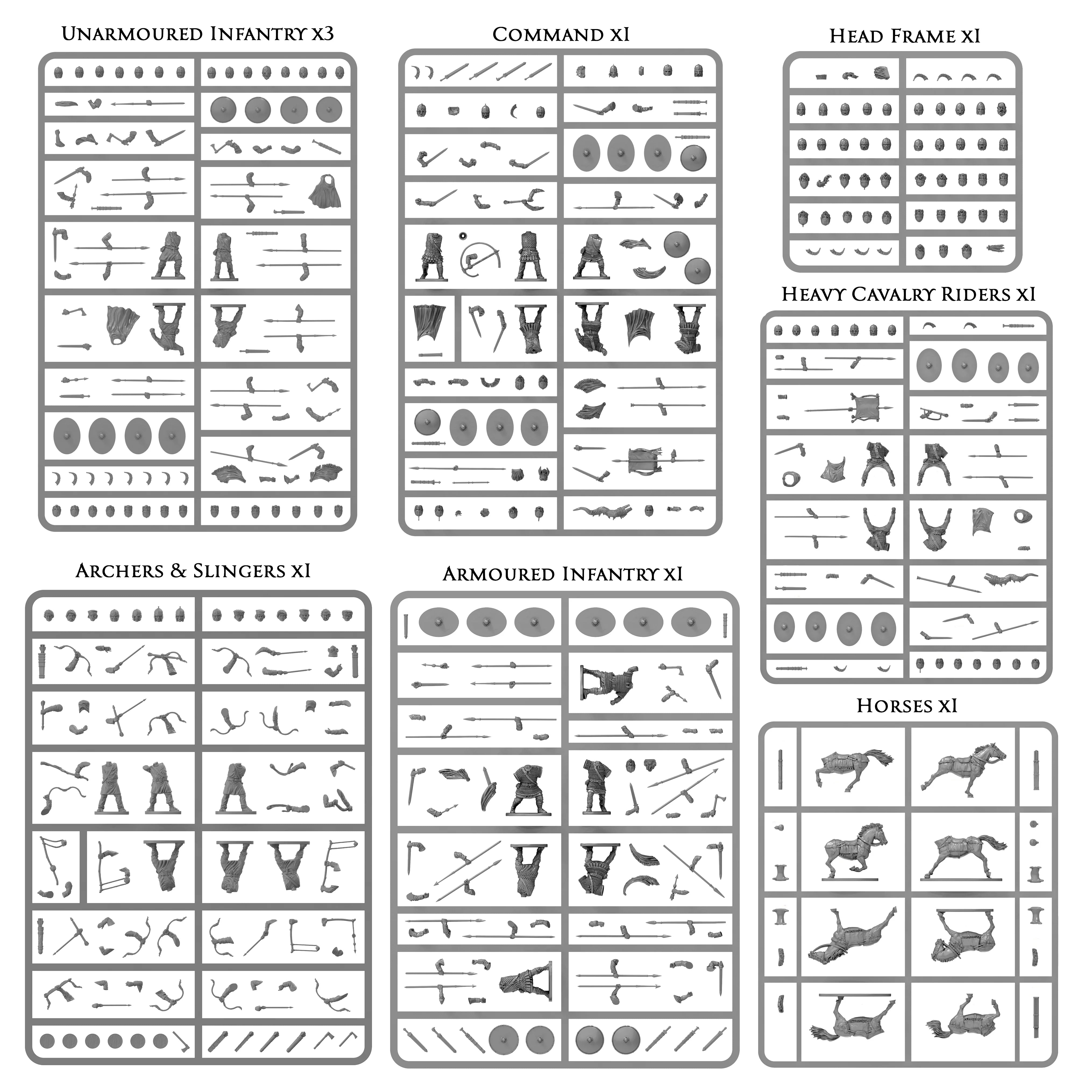 Pillage | Late Roman Warband | 28mm Plastic Unit