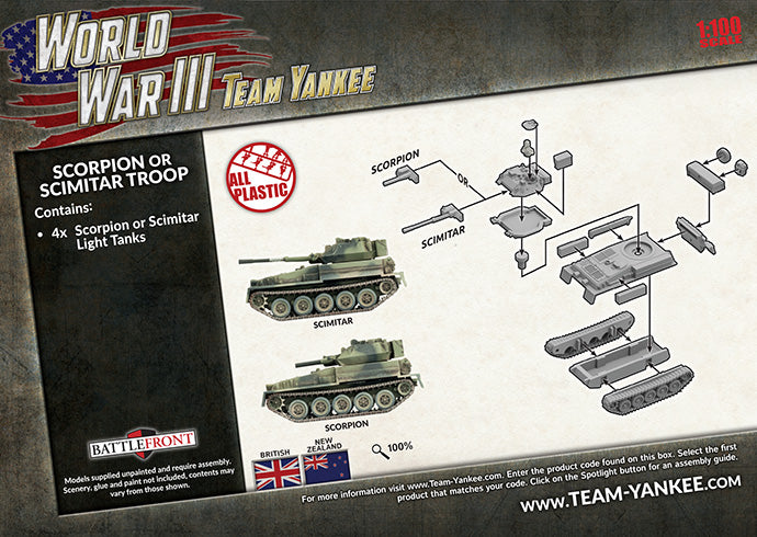 Team Yankee | British | Scorpion or Scimitar Troop | 15mm Plastic Unit