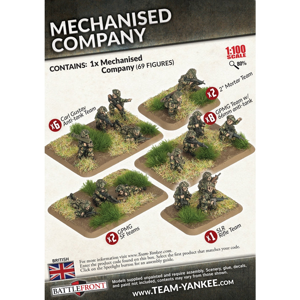 Team Yankee | British | Mechanised Company | 15mm Metal Small Box