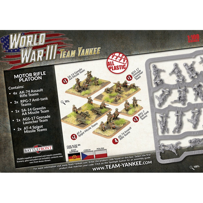 Team Yankee | Soviet | Motor Rifle Platoon | 15mm Plastic Unit