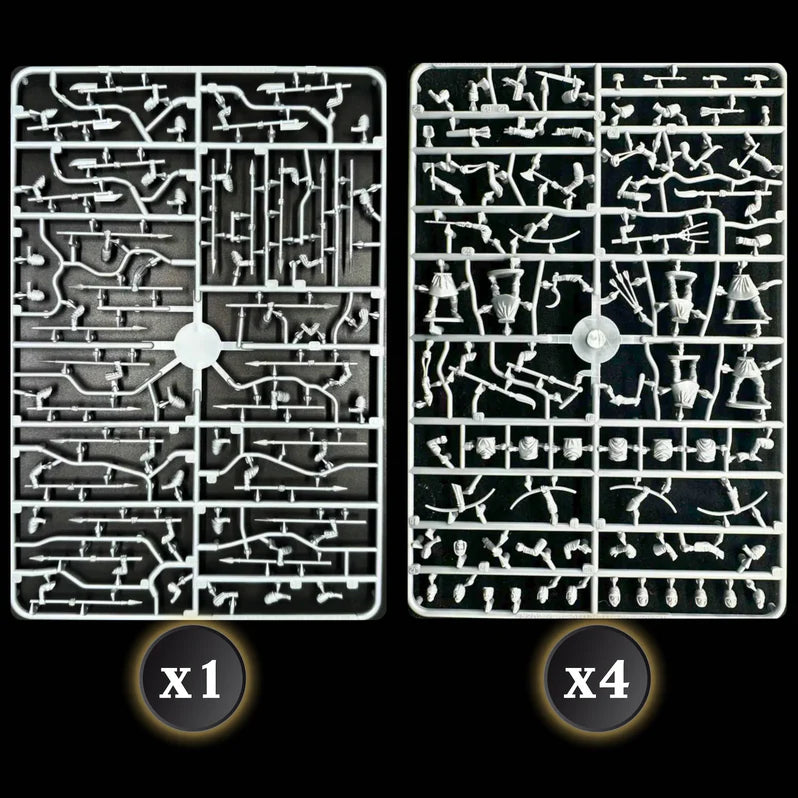 The Baron's War | Starter Set | 28mm Plastic Starter Set