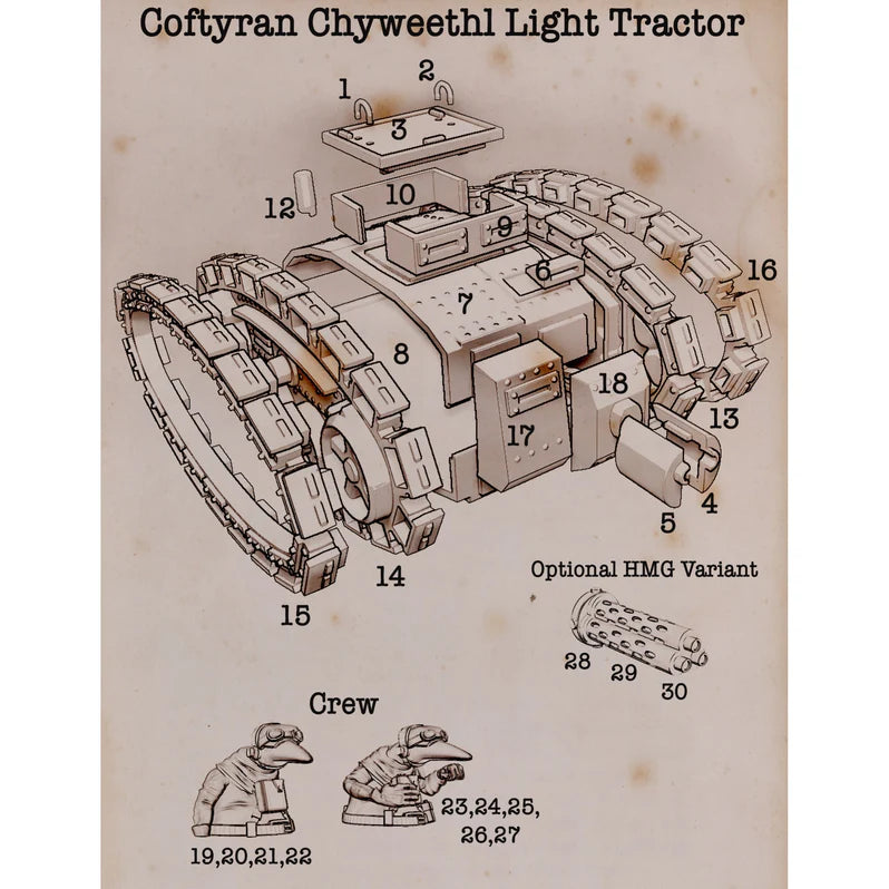 This Quar's War | Coftyran Chyweethl | Plastic Vehicle Box