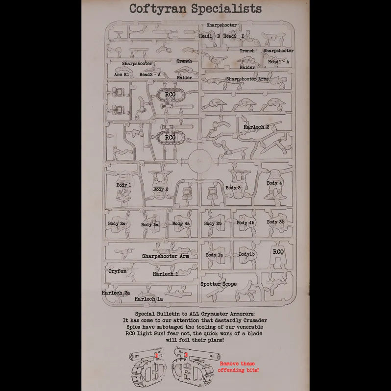 This Quar's War | Coftyran Specialists | Plastic Unit