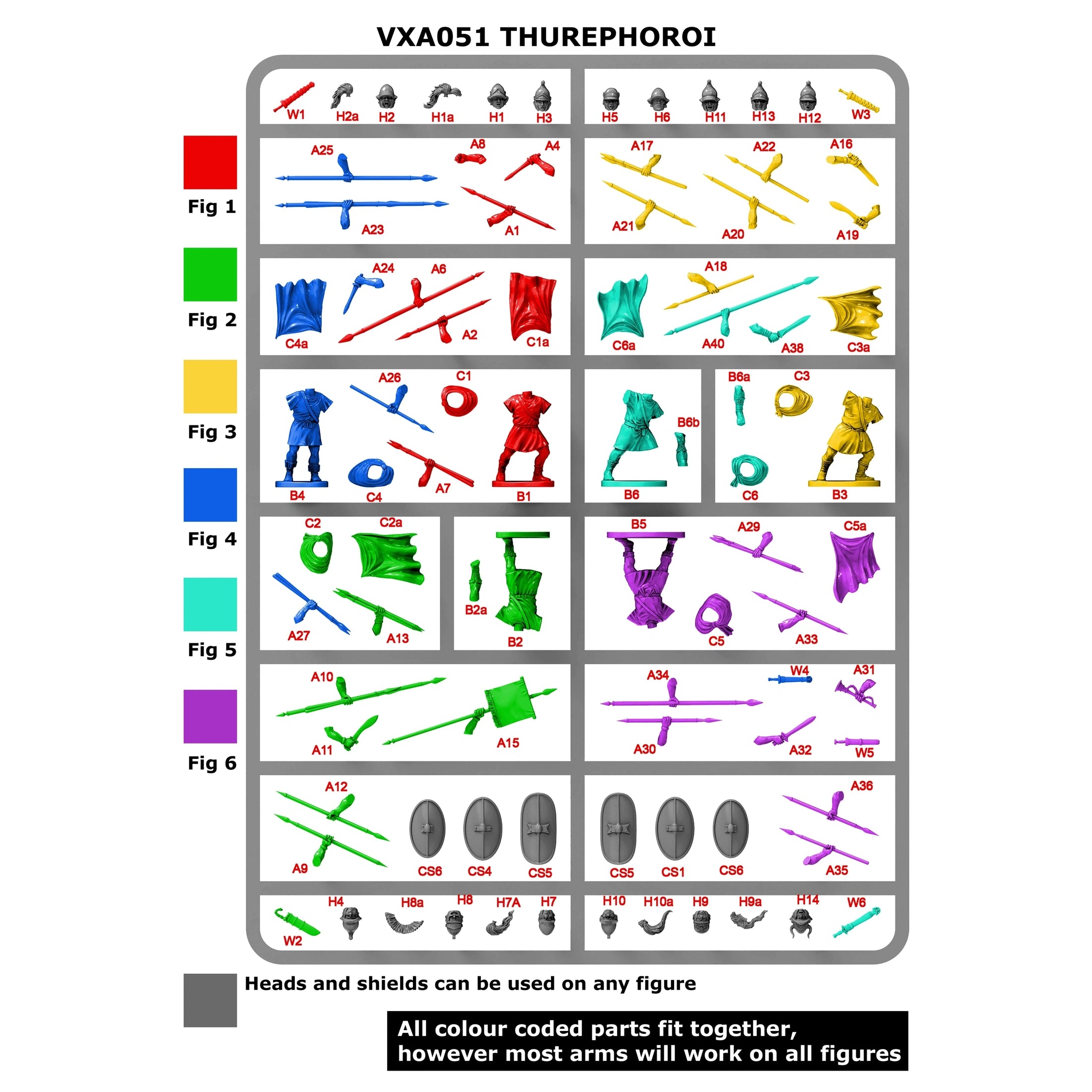 Thureophoroi | 28mm Plastic Unit