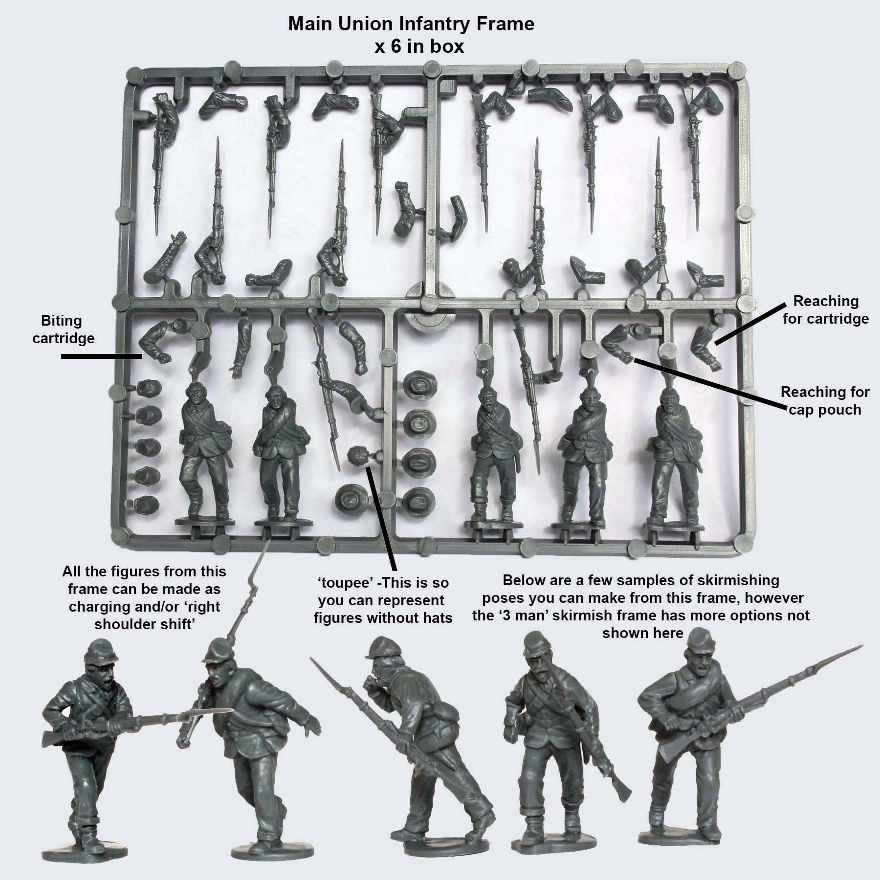 Perry Miniatures | ACW Union Infantry 1861-1865 | 28mm Plastic Unit | North Star Games | Miniature Kingdoms