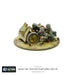 Bolt Action | German Heer 75mm Leig 18 Light Artillery | 28mm Metal Blister Pack