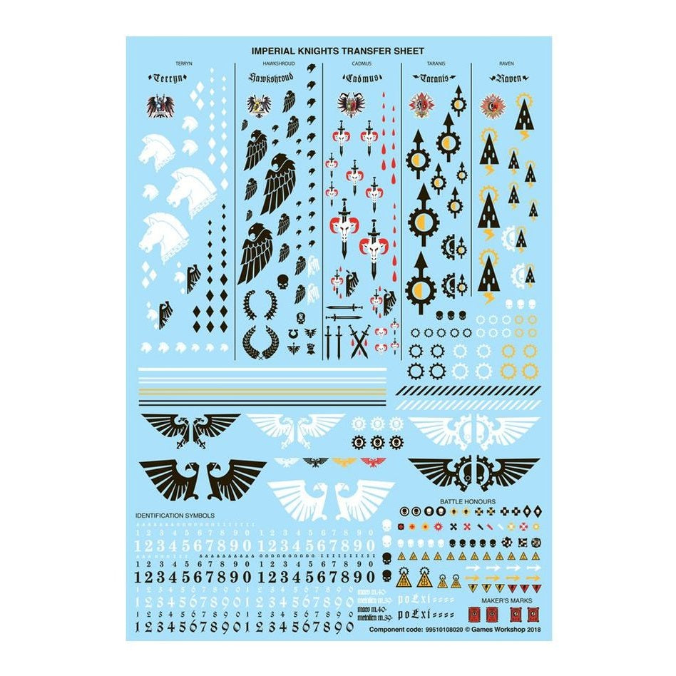 Warhammer 40,000 | Imperial Knights | Knight Dominus | Plastic Unit Box