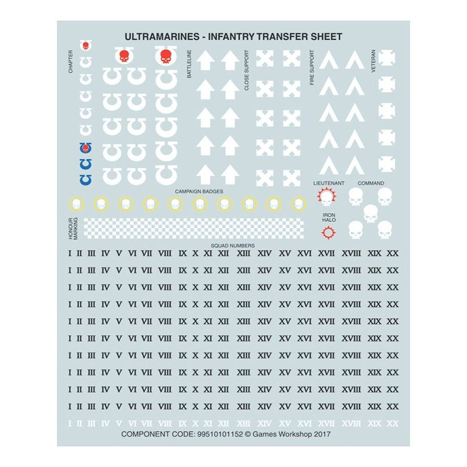 Warhammer 40,000 | Space Marines | Reiver Squad | Plastic Unit Box